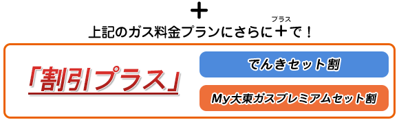 フローチャート2