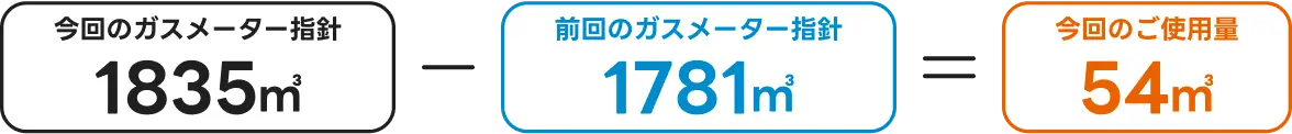 ガス使用量の算定について
