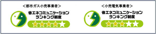 省エネコミュニケーションランキング制度　都市ガス小売事業者★★★★　小売電気事業者★★★